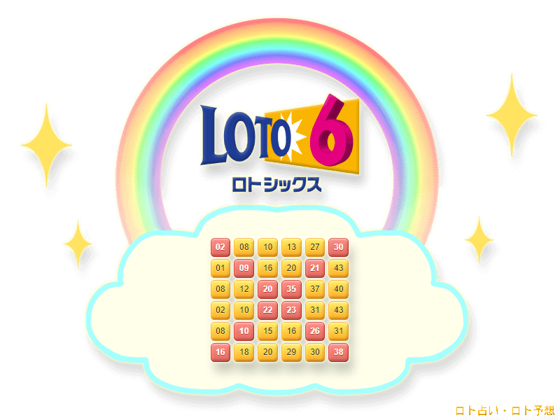 ×（対角線）でロト６予想 ロト占い・ロト予想